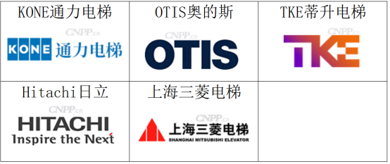 32ae9bd636e6565cf7346c0c49e0bbc.png 32ae9bd636e6565cf7346c0c49e0bbc.png