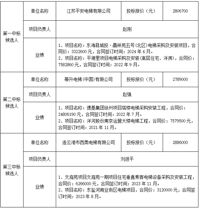 2633e3e3667d0e23645c6463c98e2c0d.png 2633e3e3667d0e23645c6463c98e2c0d.png